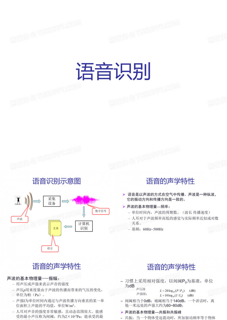 语音识别