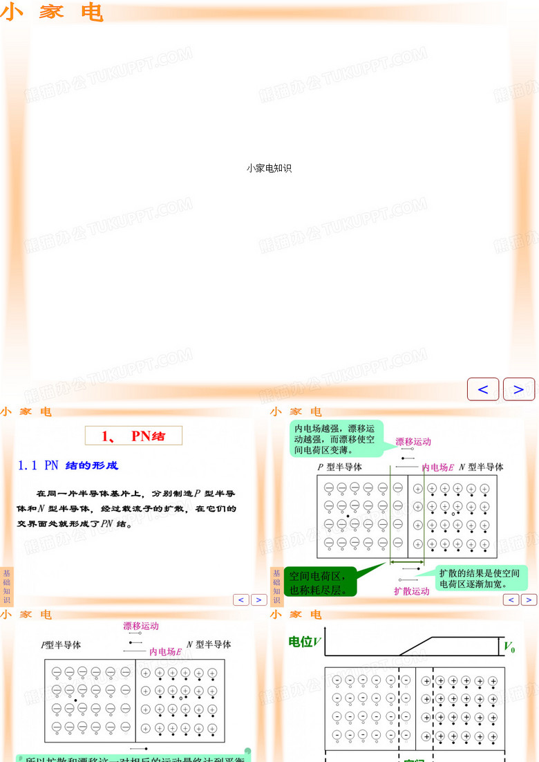 小家电知识