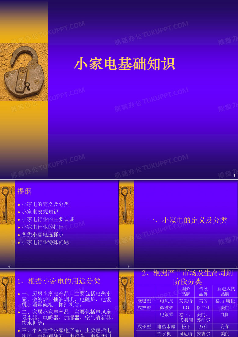 小家电基础知识
