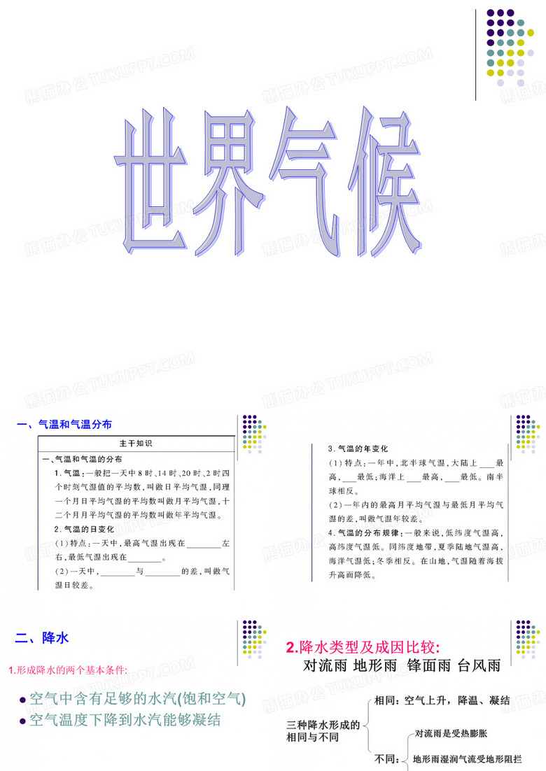 世界气候类型