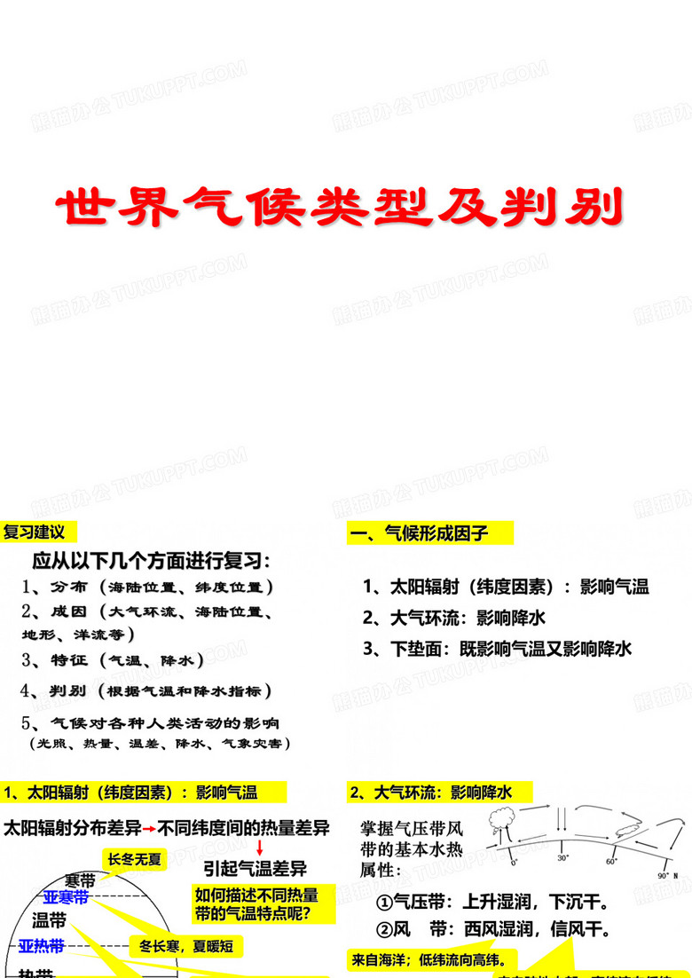 世界气候类型及判别