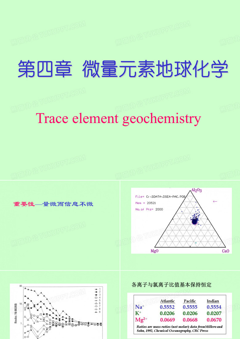 地球化学