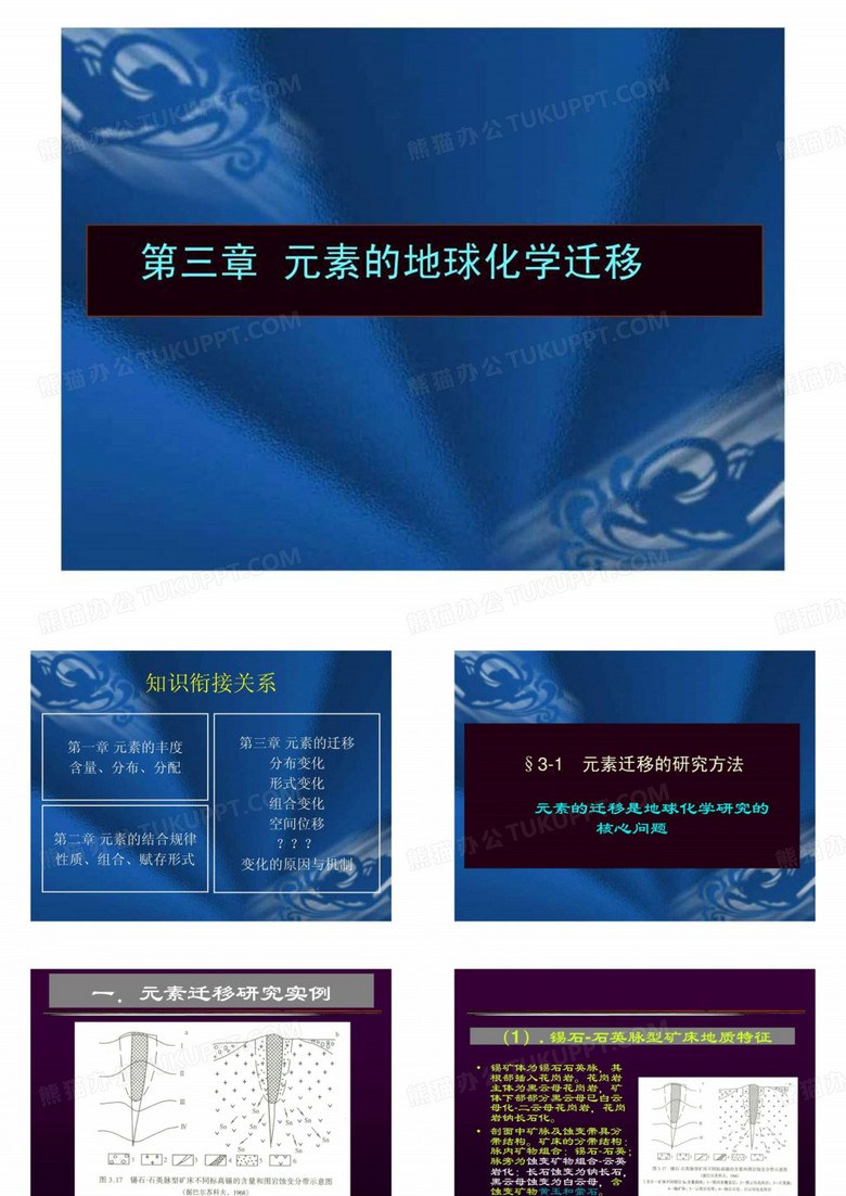 地球化学——元素的地球化学迁移1.ppt