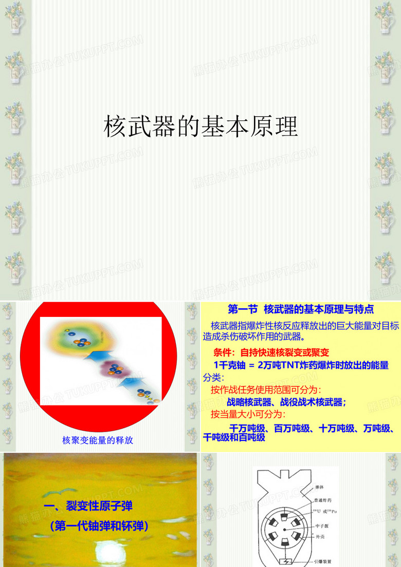 核武器的基本原理PPT课件