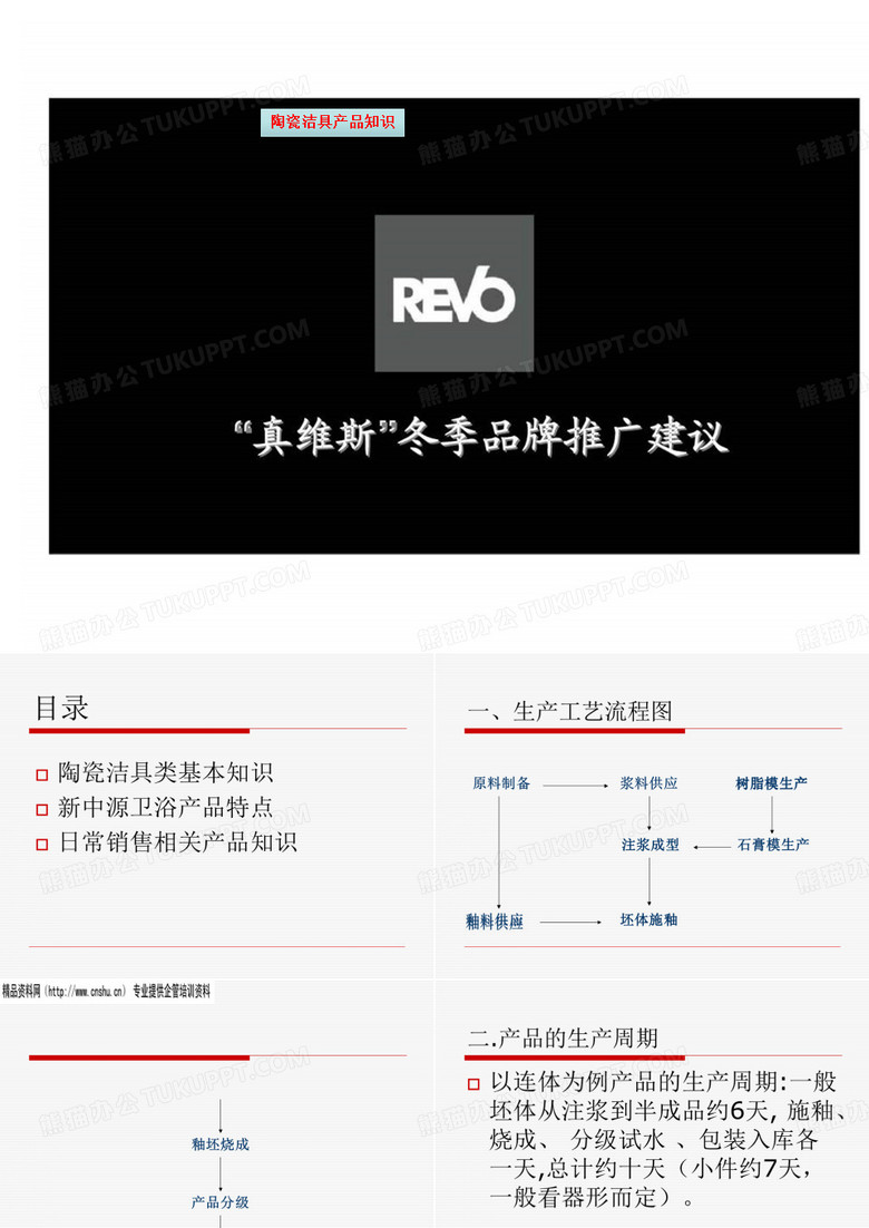 陶瓷洁具产品知识