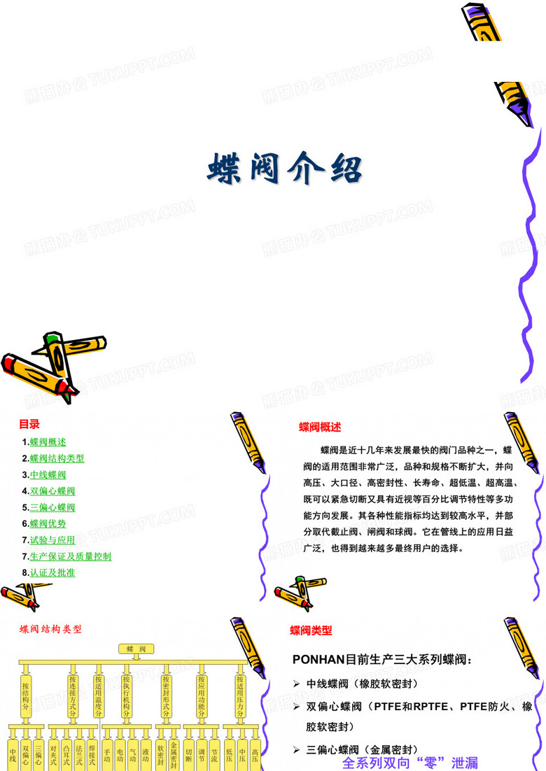 蝶阀介绍