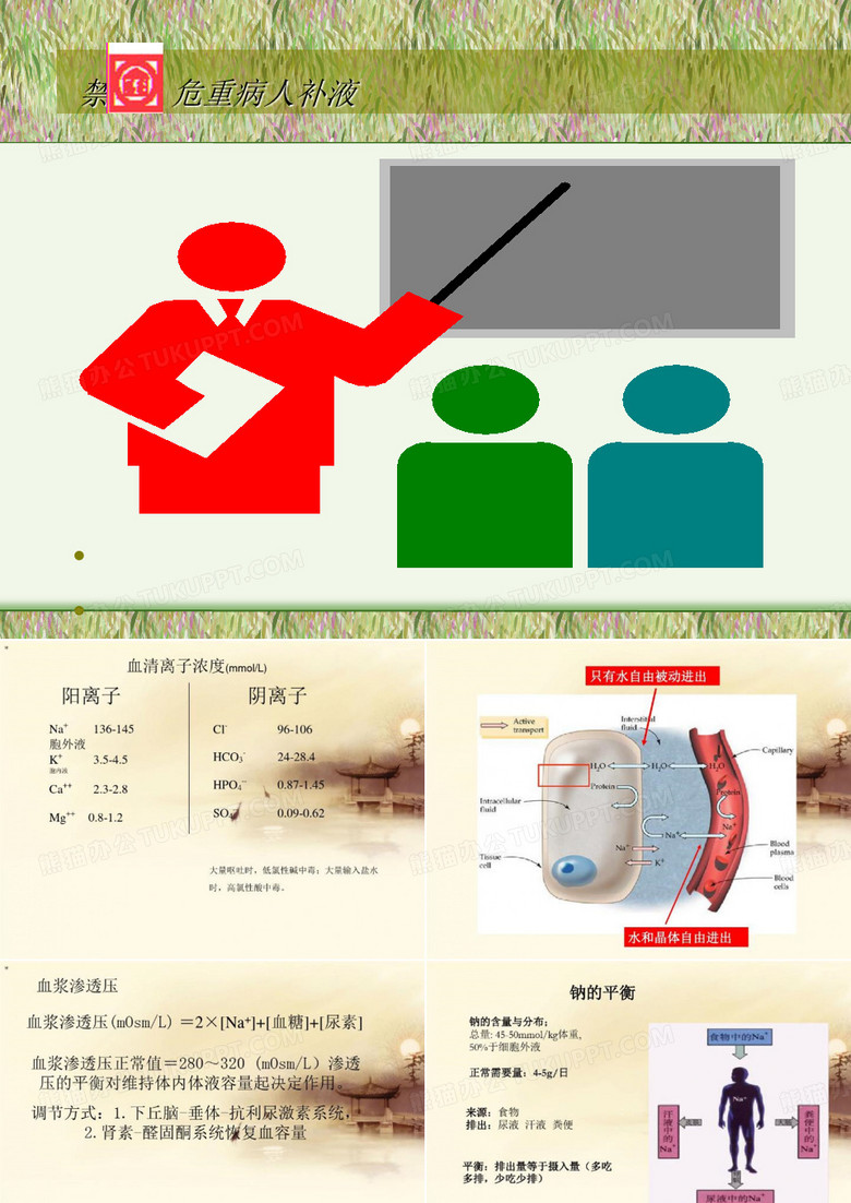 禁食、危重病人补液