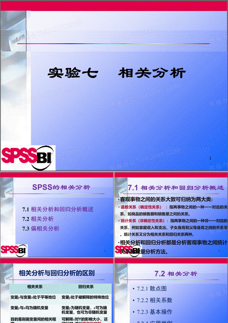 首先可绘制矩阵散点图