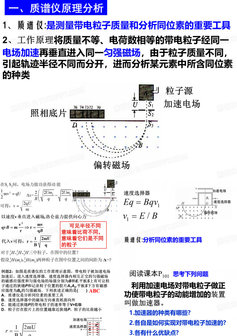 质谱仪、回旋加速器