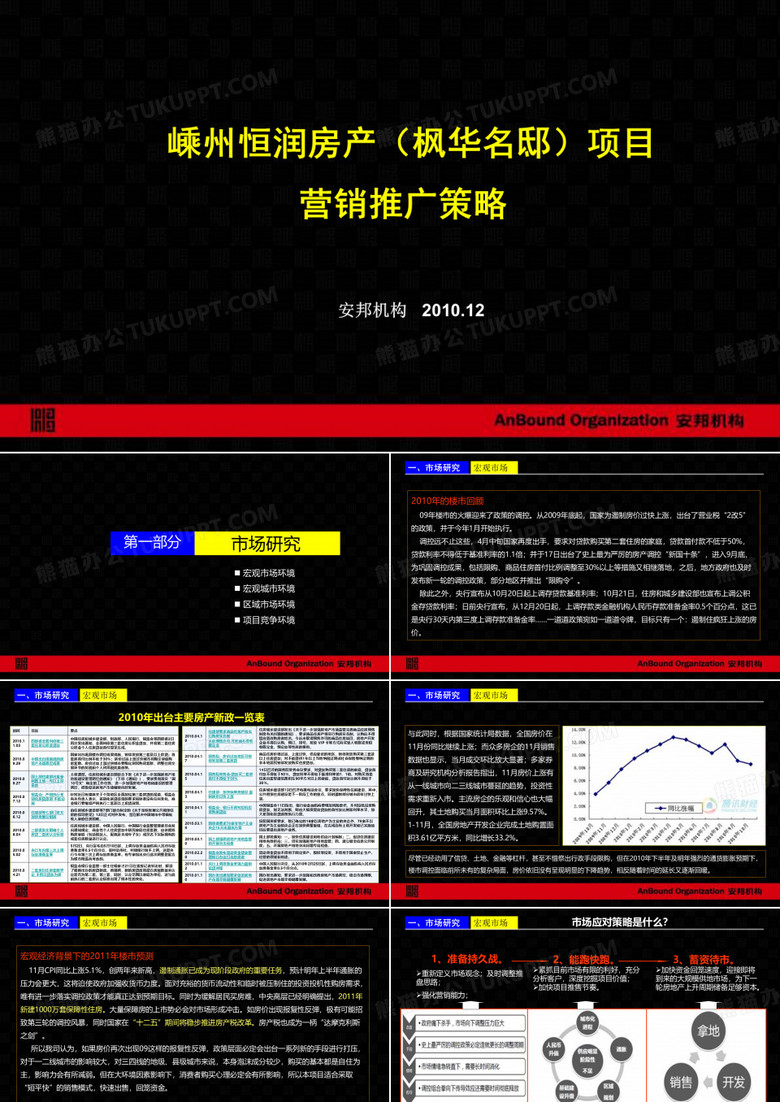 安邦机构12月嵊州恒润房产枫华名邸营销推广策略