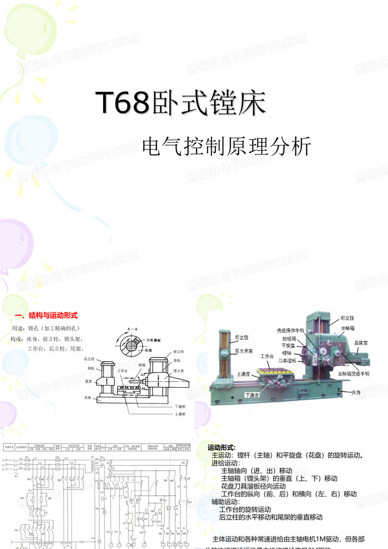 T68卧式镗床