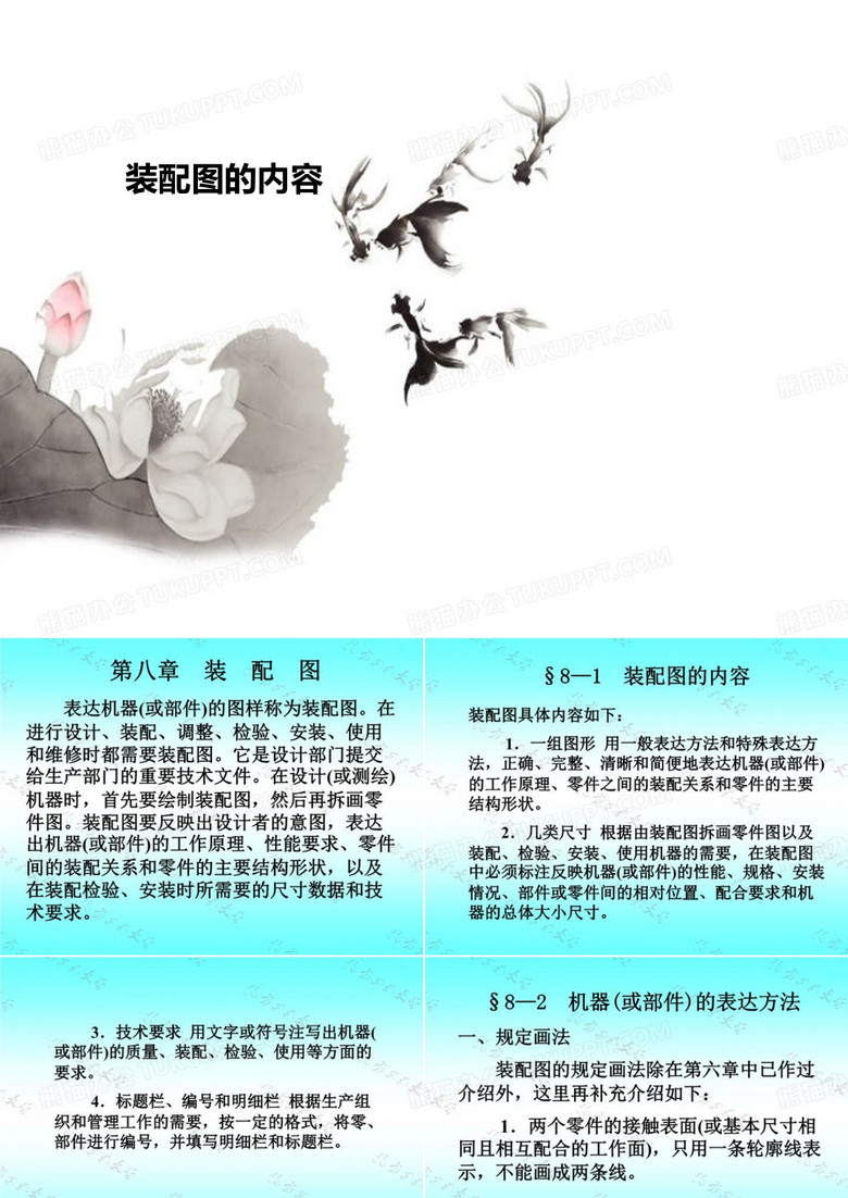 装配图的内容