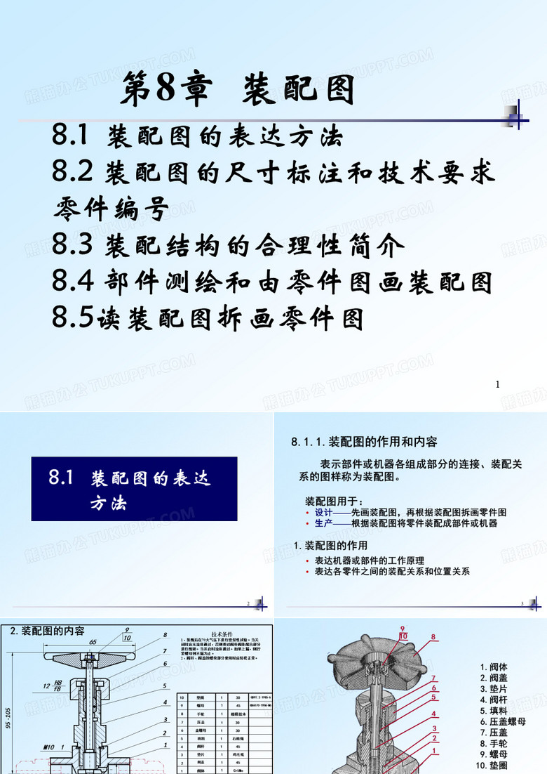 装配图的画法