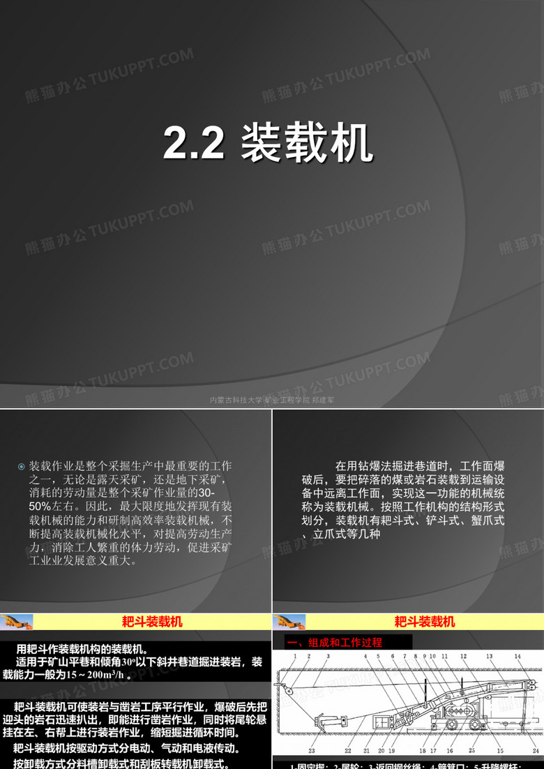 2.2装载机.