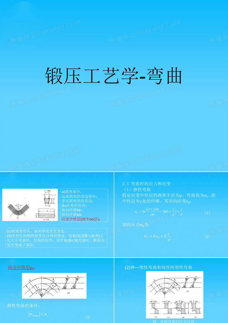 锻压工艺学-弯曲