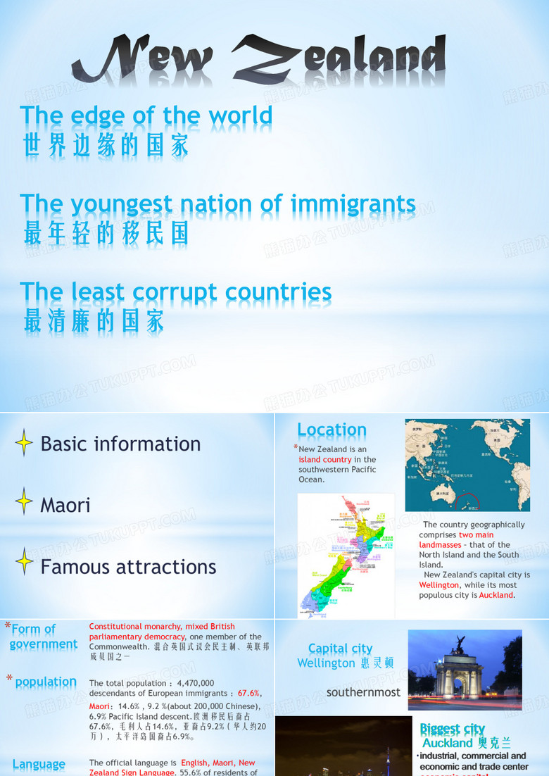 新西兰介绍