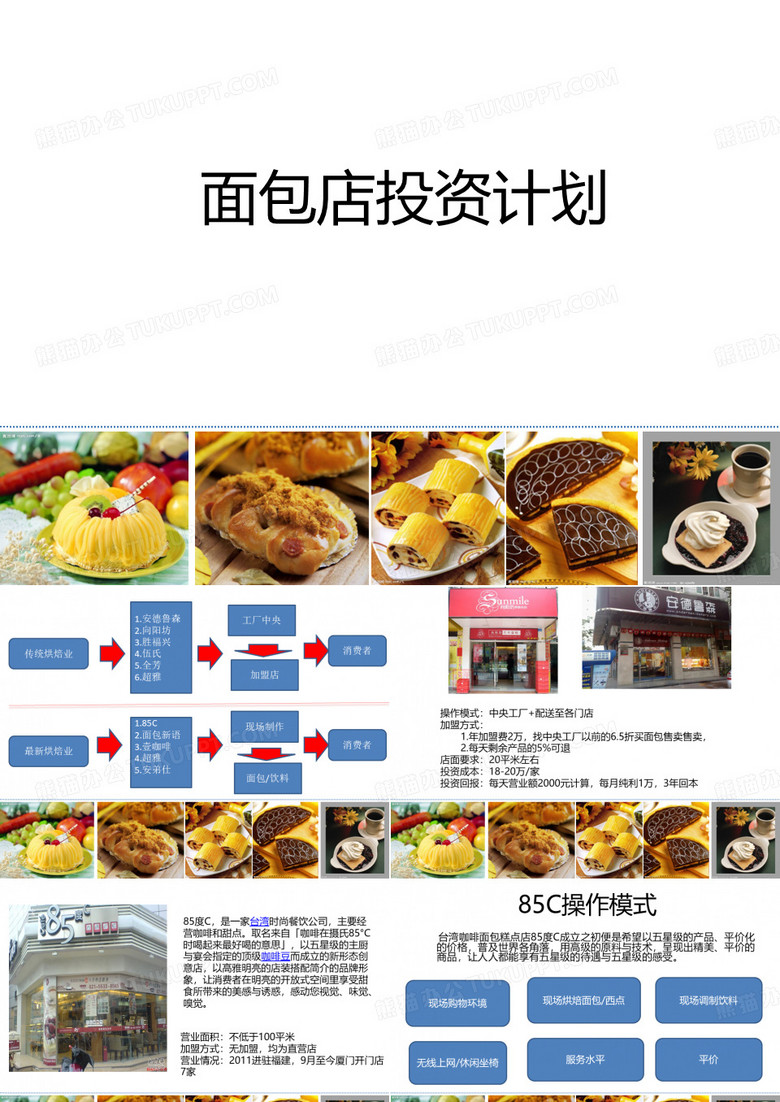 面包店投资计划