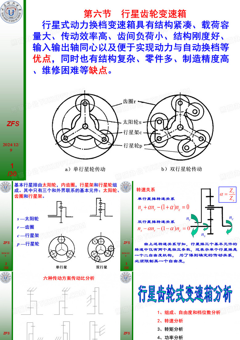 变速箱2