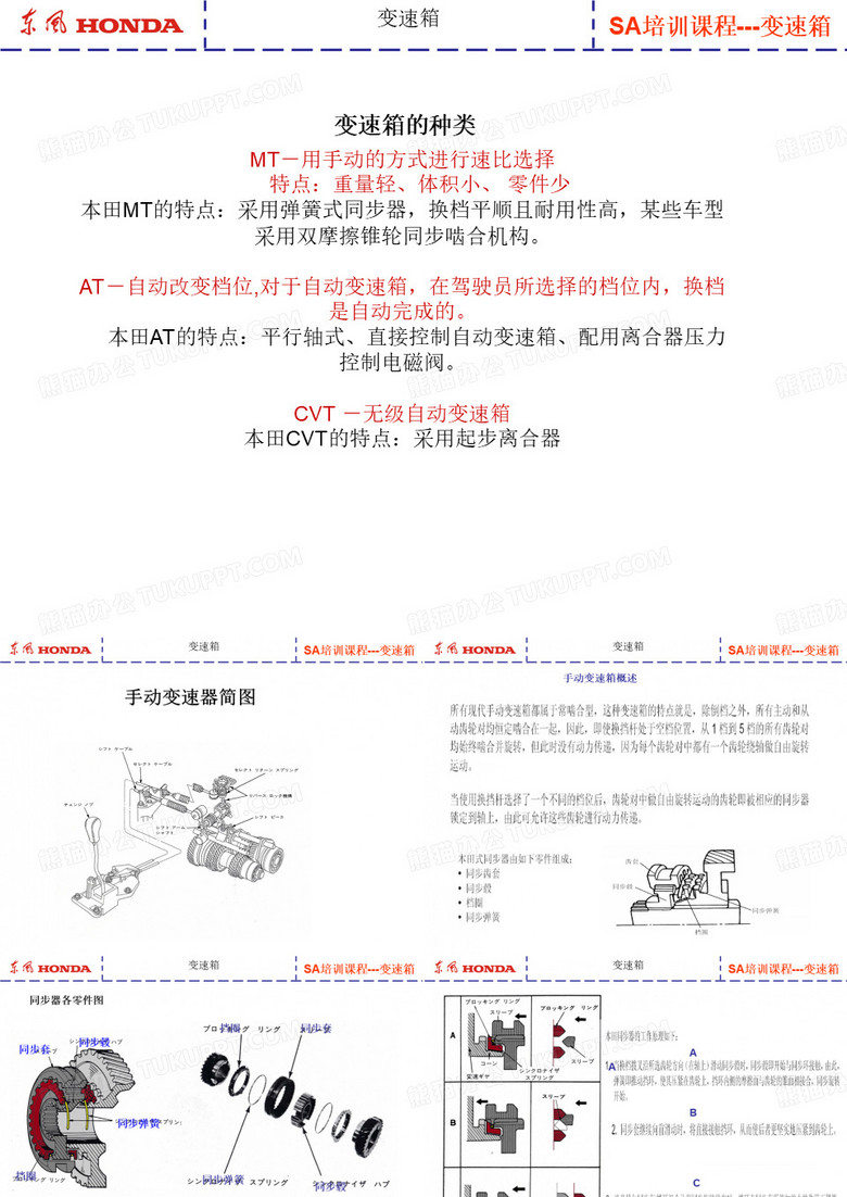 手动变速箱