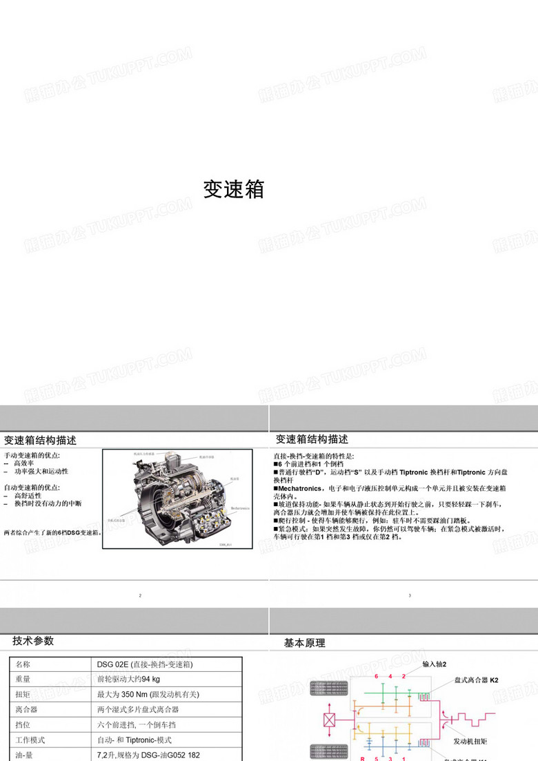变速箱培训