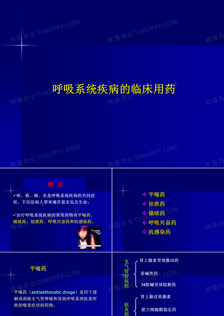 呼吸系统药物