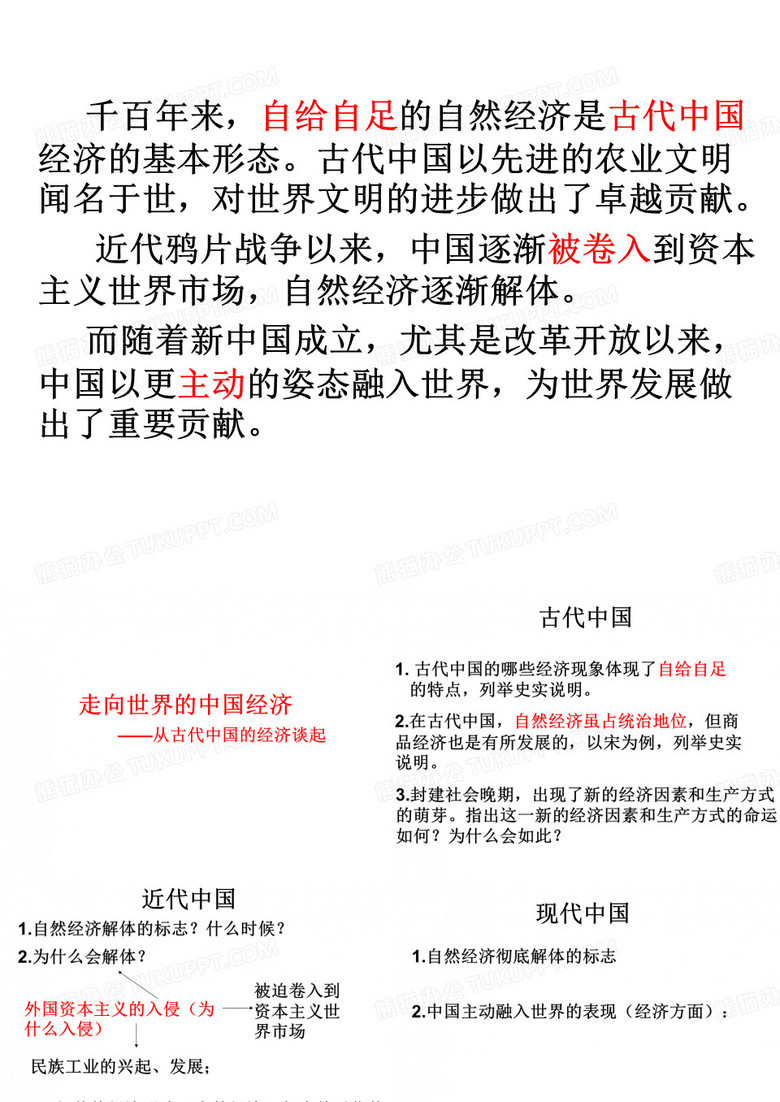 走向世界的中国经济