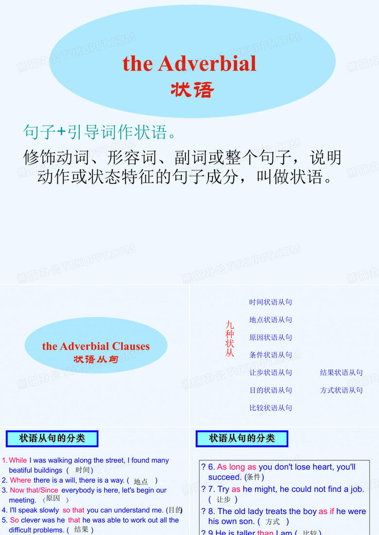 大学英语语法--状语从句-