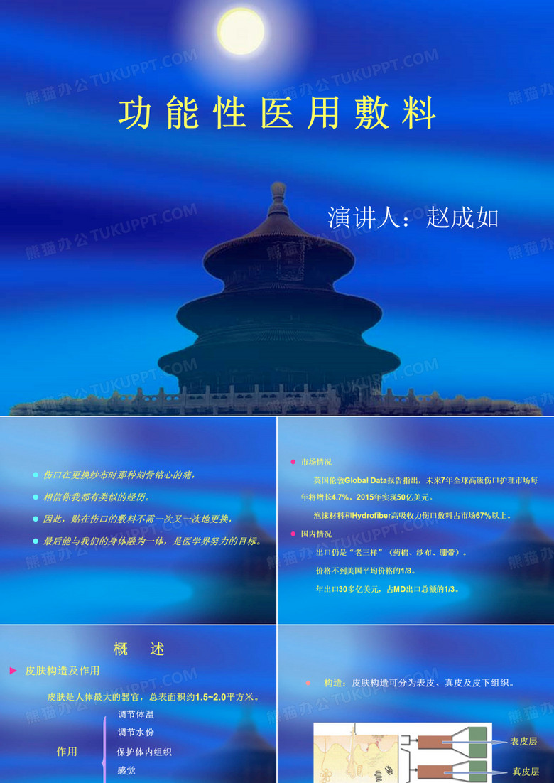 功能性医用敷料
