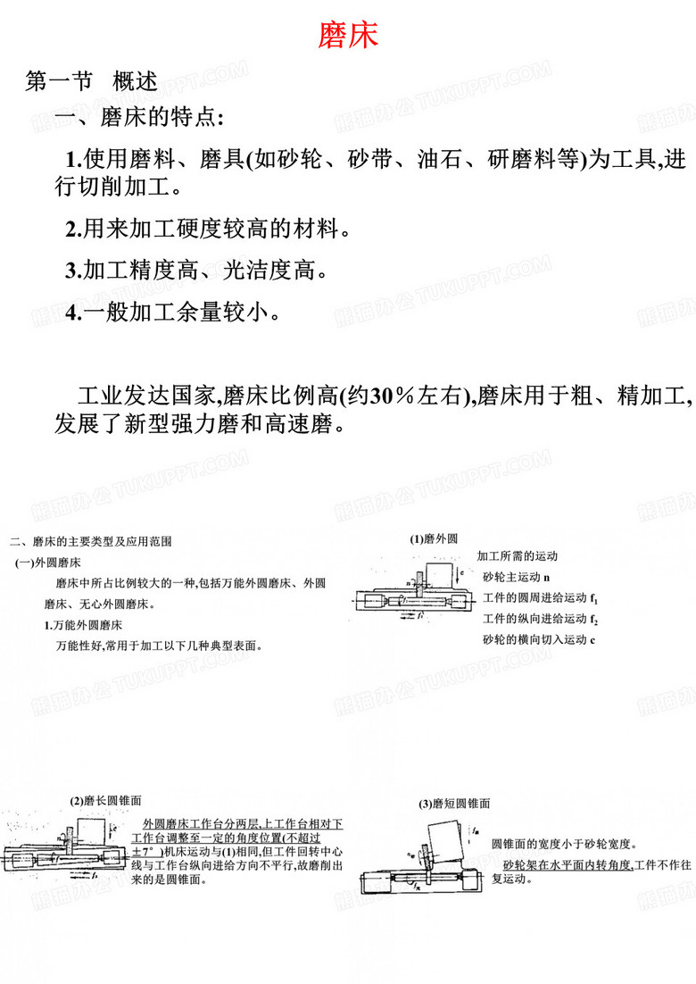 磨床的特点