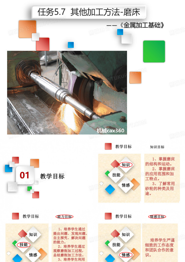 磨床及其应用
