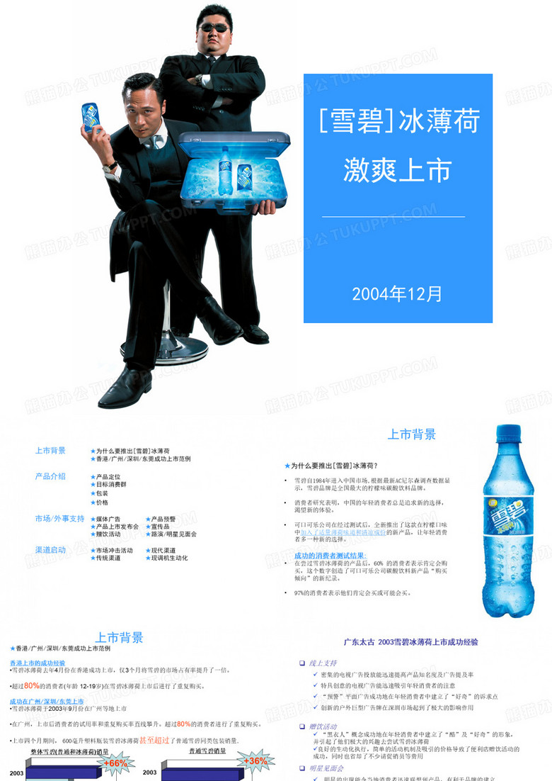 雪碧冰薄荷上市介绍.pptx