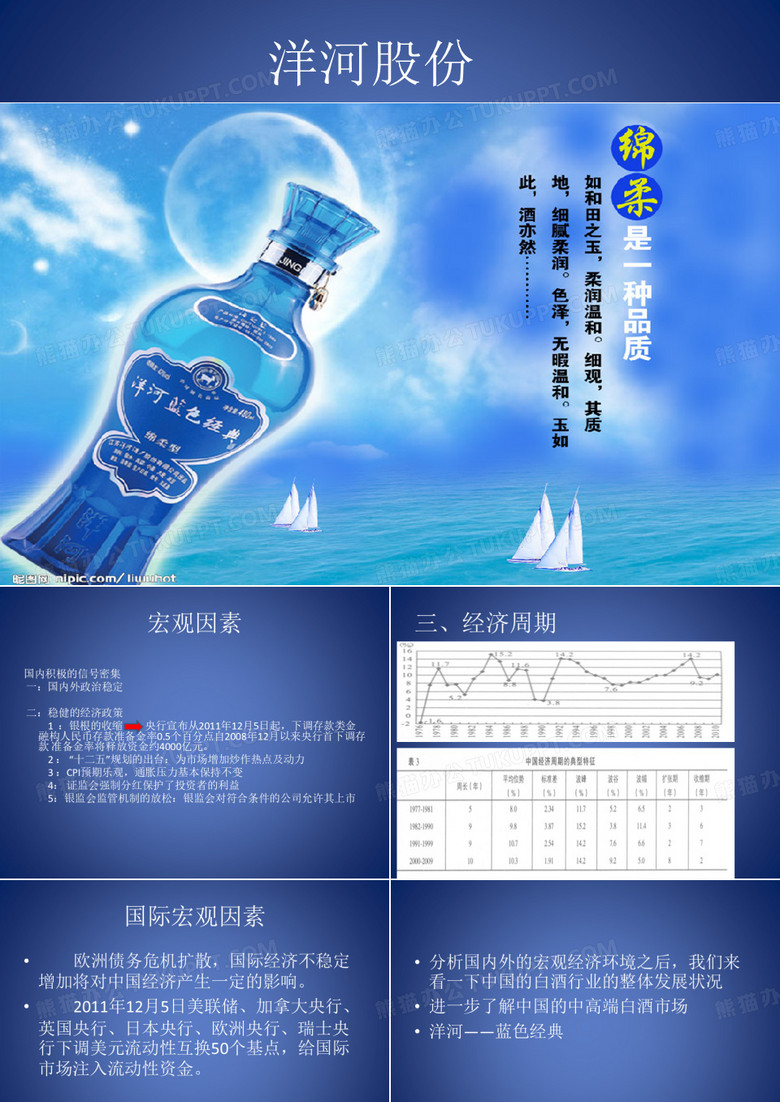 洋河股份