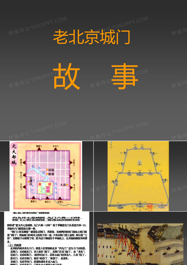 老北京城门故事