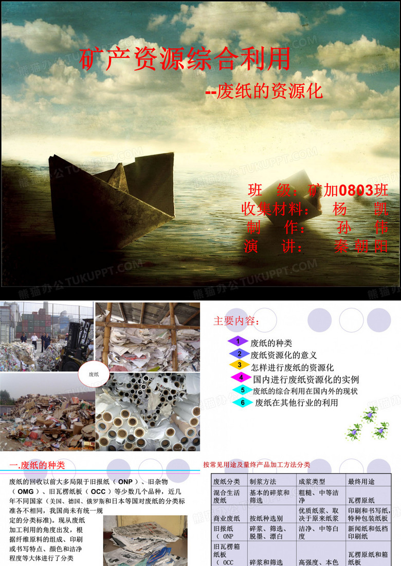 废纸的资源化