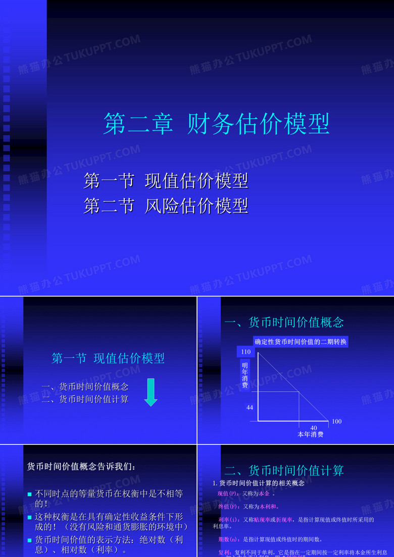 复利现值是复利终值的逆运算