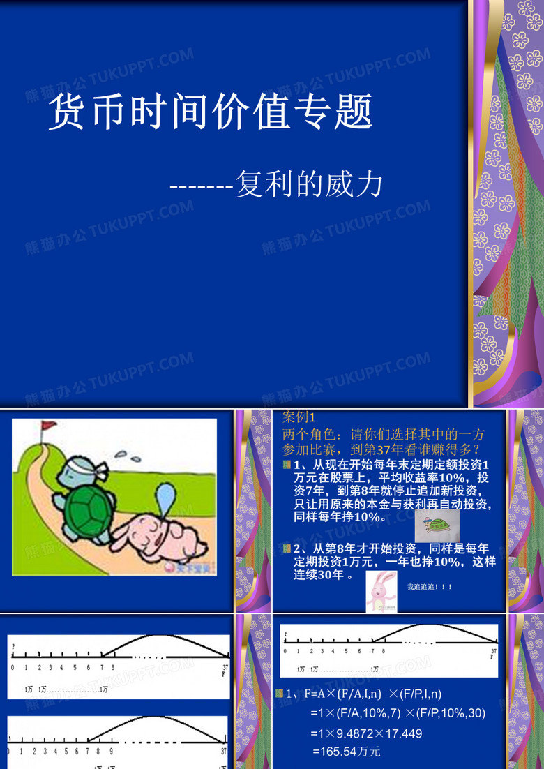 复利的威力
