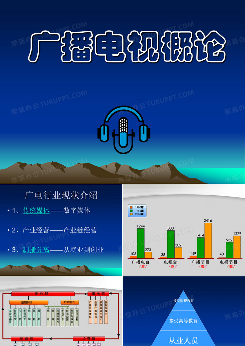 广电概论讲座