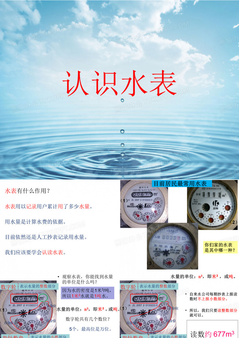 认识水表