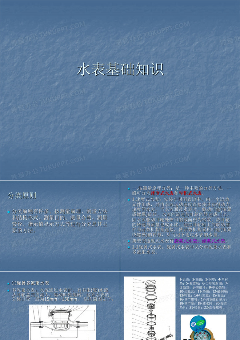 水表的分类.
