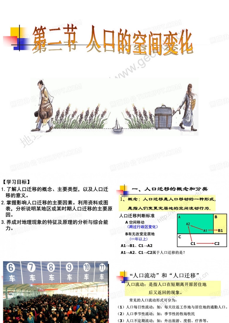 人口迁移1人口迁移的概念