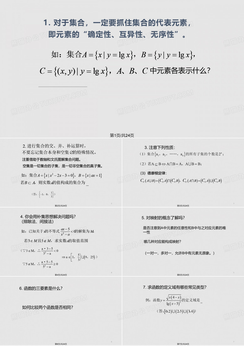 高中数学必修知识点总结高中精选PPT课件