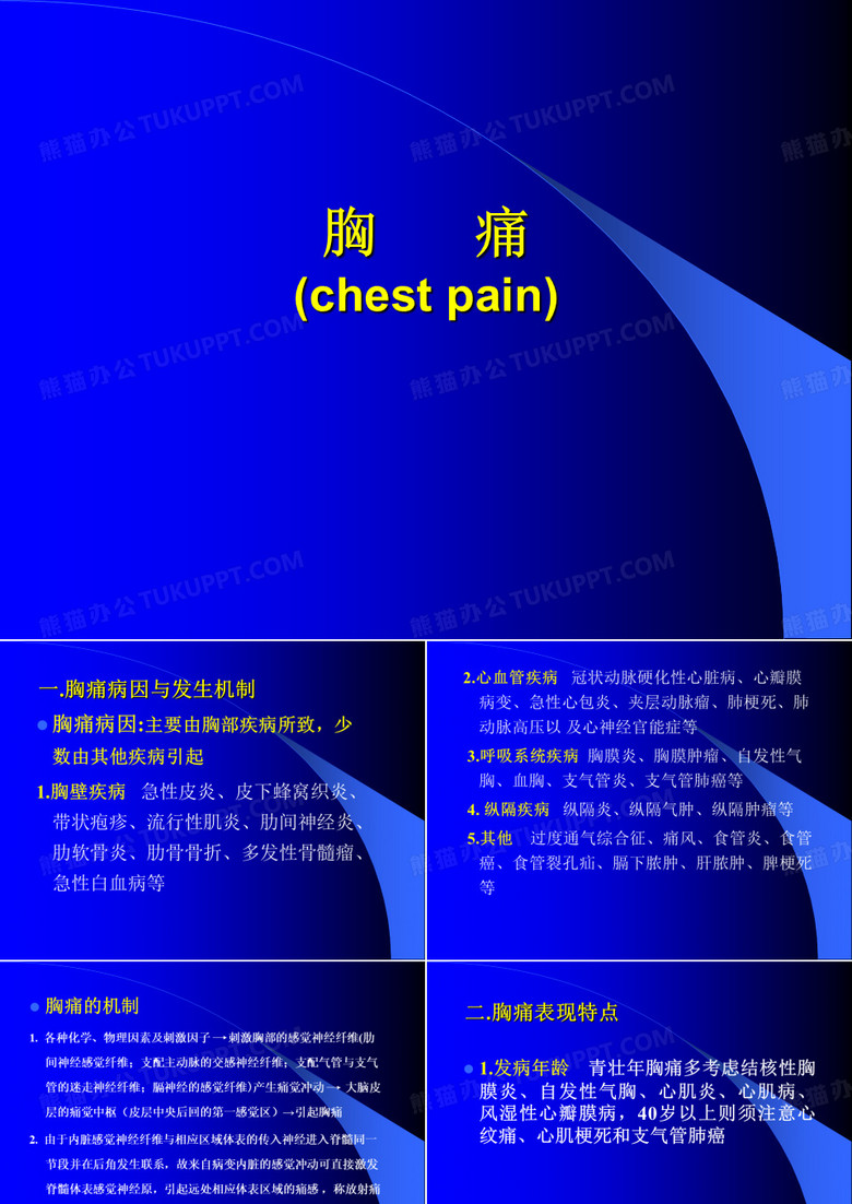 胸痛、心悸