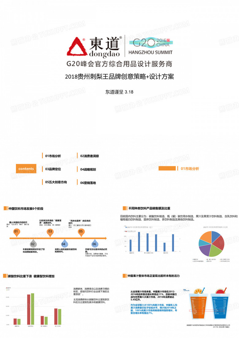 地产营销策划-东道设计-2020年刺梨王品牌创意营销策略方案设计案2020.3.18
