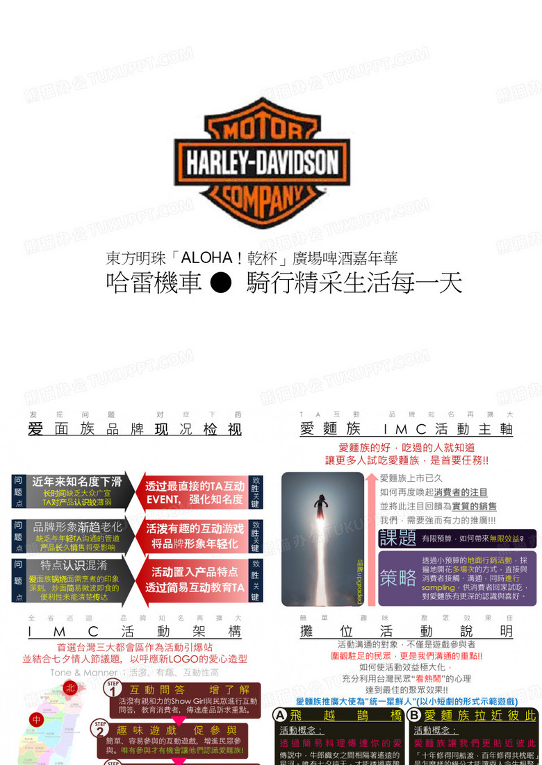哈雷活动