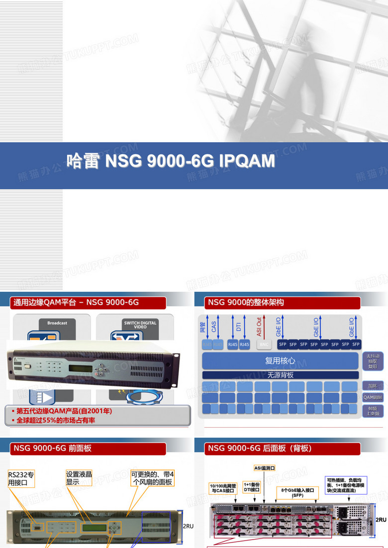 哈雷IPQAM