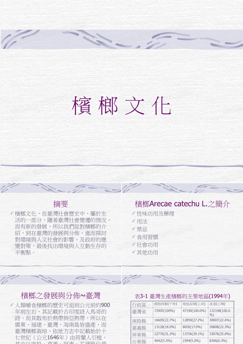 槟榔文化
