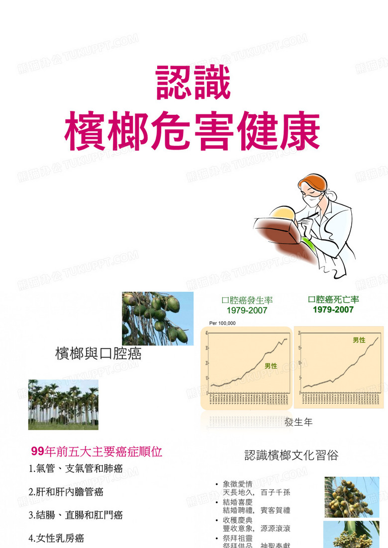 槟榔对健康的危害