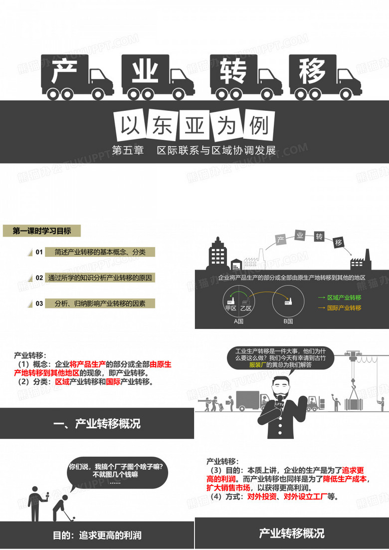 产业转移