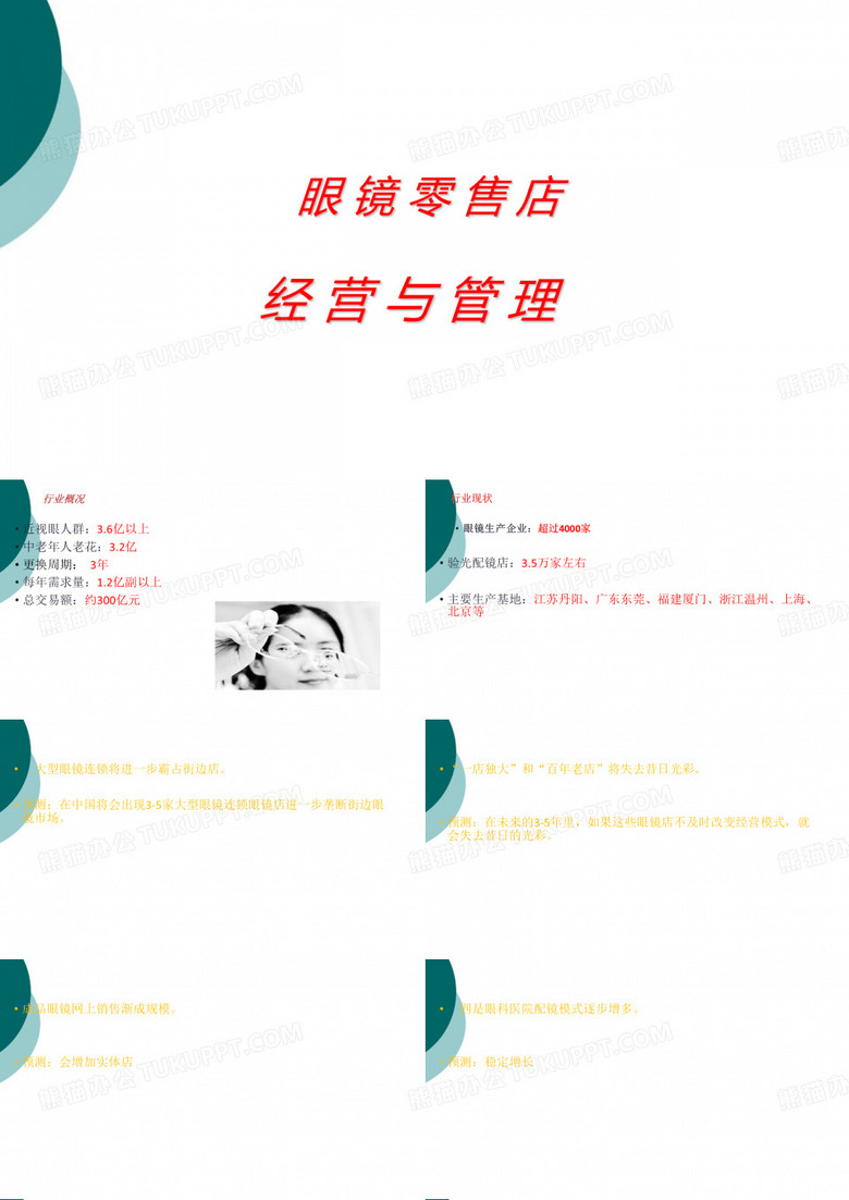 眼镜店经营与管理