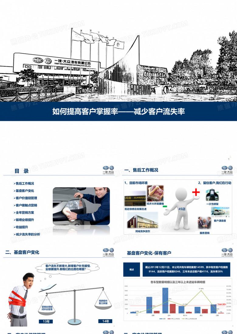 如何减少客户流失率